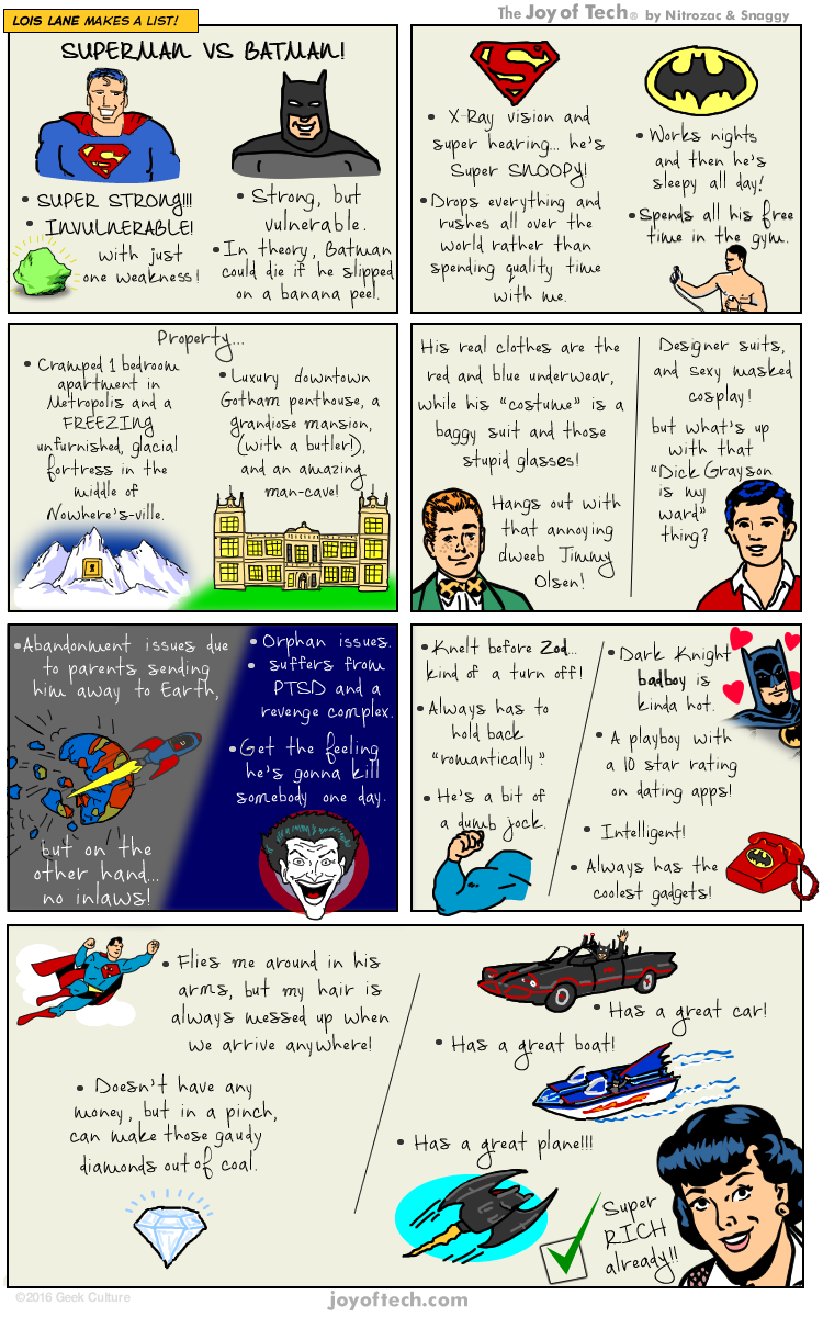 Lois Lane's List